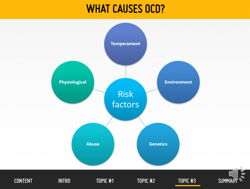 rocd relationship ocd online course