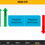 rocd relationship ocd online course